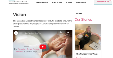 canadian breast cancer network